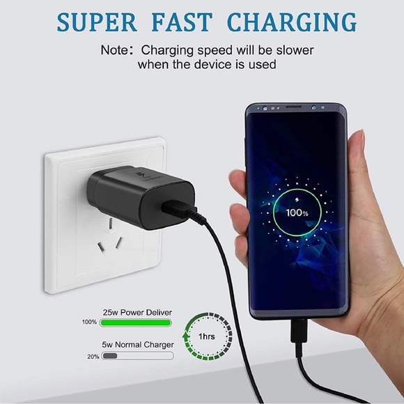 Samsung 25w Super Fast Charging Wall Adapter USB-C Black - Picture 5 of 6